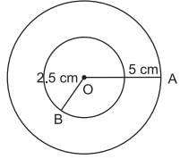 Worksheet Solutions: Carts And Wheels - 1 | Worksheets with solutions for Class 4