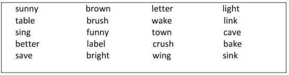 Worksheet and Solutions: Writing - 2 | Worksheets with solutions for Class 2