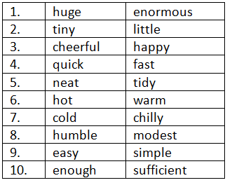 Worksheet Solutions: Synonyms and Antonyms | English Olympiad Class 4