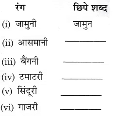 Worksheet: तोसिया का सपना | Worksheets with solutions for Class 2
