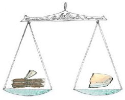 NCERT Solutions for Class 4 Maths - How Heavy How Light
