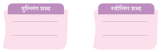 NCERT Solutions for Class 4 Hindi Chapter 13 - हमारा आदित्य