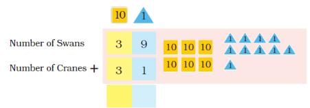 NCERT Solutions for Class 2 Maths Chapter 14 - Birds Come Birds Go