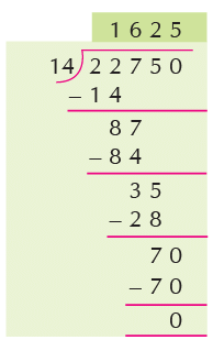 Money Class 4 Notes Maths