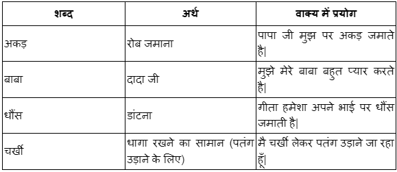 Summary: मन करता है | Hindi for Class 3