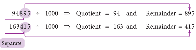 Division Class 4 Notes Maths