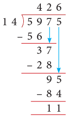 Division Class 4 Notes Maths