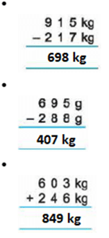 Class 3 Maths - Measurement - CBSE Worksheets Solutions