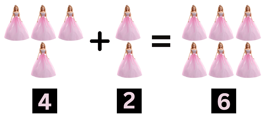 Addition Class 1 Notes Maths Chapter 3