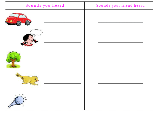 NCERT Solutions for Class 4 English - Neha Alarm Clock