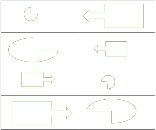 Finding the Furry Cat! - 1 Class 1 Worksheet Maths