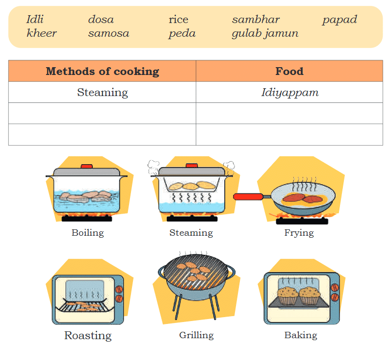 NCERT Solutions for Class 4 EVS Chapter 5 - Food for Health
