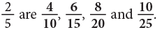 Fractions Chapter Notes | Mathematics (Maths Mela) Class 5 - New NCERT