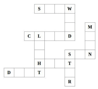 Rain NCERT Solutions | NCERT Textbooks & Solutions (Class 1 to Class 5) - DSSSB TGT/PGT/PRT