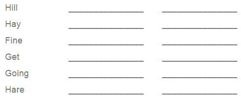 NCERT Solutions for Class 3 English Unit 7 - Puppy and I