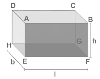 Worksheet: Geometrical Shapes | Aptitude Reasoning - Class 2