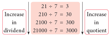 Patterns and Symmetry Class 4 Notes Maths