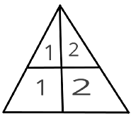 Base Triangles