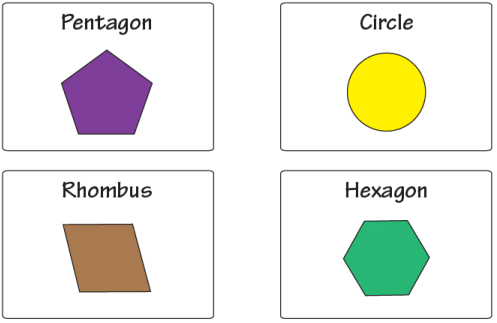 Shapes - 2 Class 1 Worksheet Maths Chapter 1