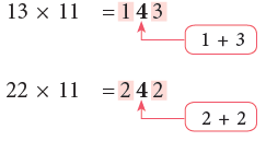 Patterns and Symmetry Class 4 Notes Maths
