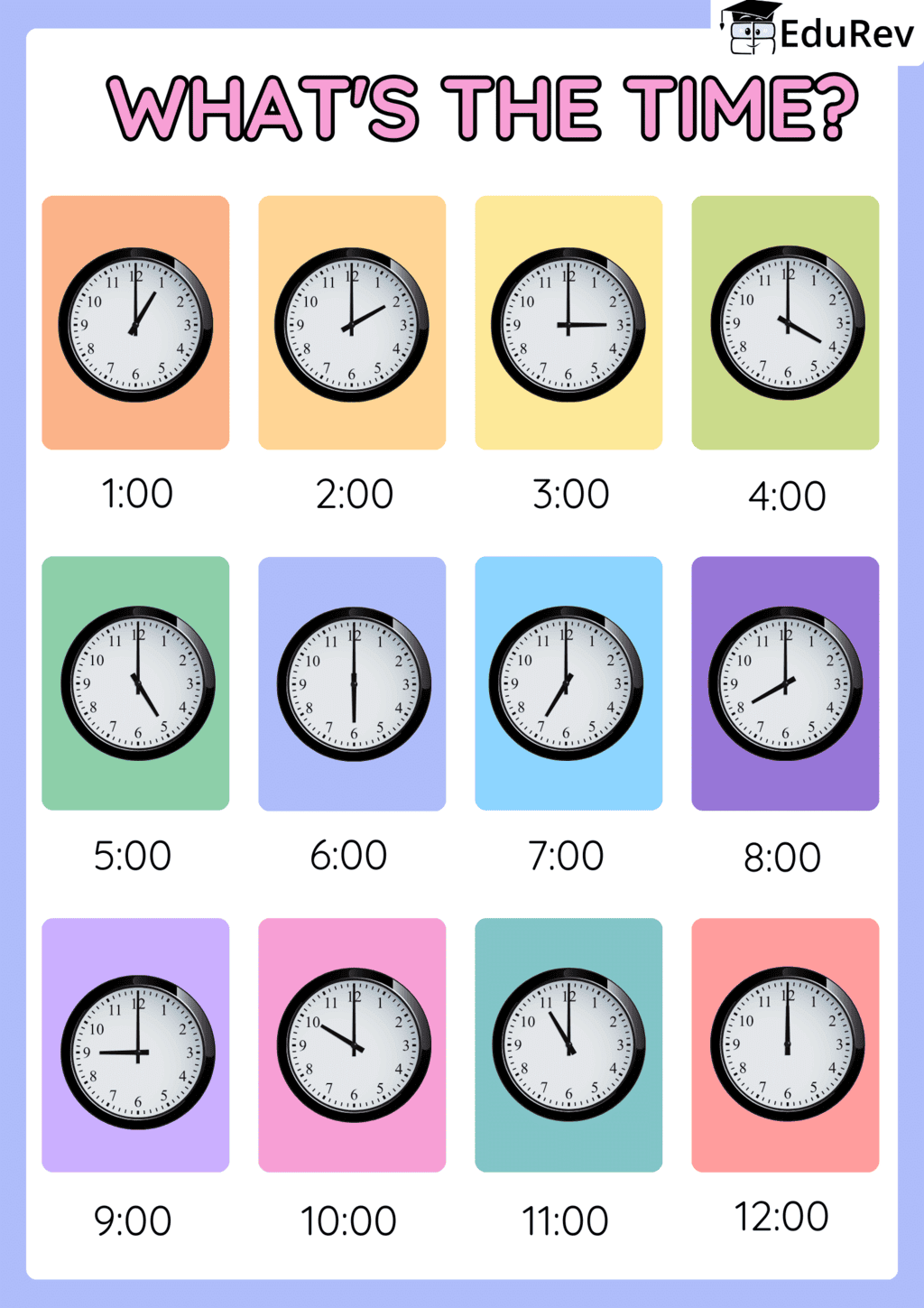 Printable Poster : How do I Spend my Day? (Time) | Mathematics for Class 1: NCERT (Joyful-Mathematics)