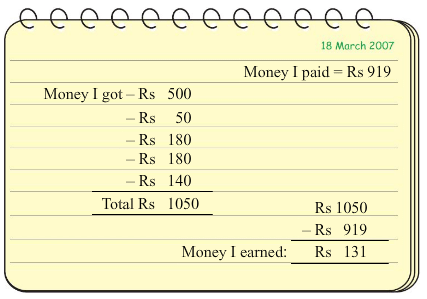 NCERT Solutions for Class 4 Maths - Chapter 6 - The Junk Seller