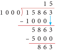 Division Class 4 Notes Maths