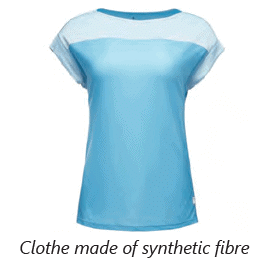 Clothes â€“ Our Protection Class 4 Notes Science