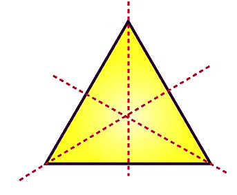 Symmetry Chapter Notes | Mathematics Olympiad Class 4
