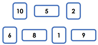 Worksheet Solutions: Grouping | Aptitude Reasoning - Class 2