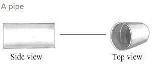 NCERT Solutions for Class 4 Maths - Chapter 5 - The Way The World Looks