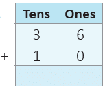 Addition And Subtraction Up To 99 - 1 Class 1 Worksheet Maths