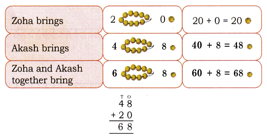 NCERT Solution: Decoration for Festival (Addition and Subtraction) | Mathematics for Class 2 (Joyful-Mathematics)