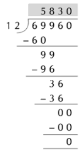 Word Problem: Money | Mathematics for Class 4