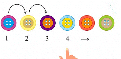 Numbers from 21 to 50 - 2 Class 1 Worksheet Maths