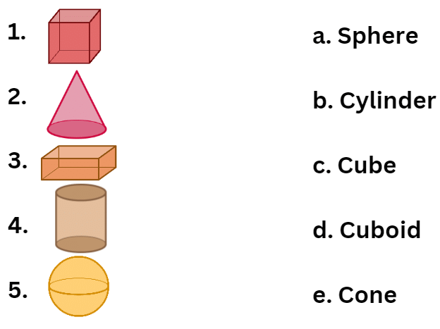 Worksheet Solutions : Toy Joy | Worksheets with solutions for Class 3