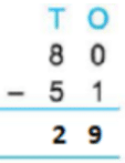 Class 3 Maths - Subtraction - CBSE Worksheets Solutions