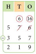 Subtraction Class 2 Notes Maths