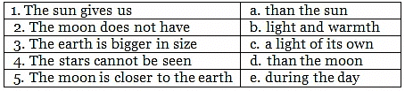Sky Above Us - 1 Class 1 Worksheet Science