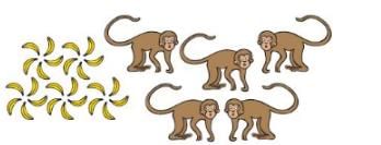 NCERT Solutions for Class 3 Maths - Can we Share