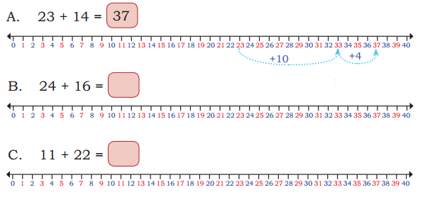 NCERT Solution: Decoration for Festival (Addition and Subtraction) | Mathematics for Class 2 (Joyful-Mathematics)