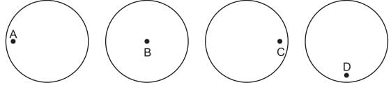 Worksheet: Carts And Wheels - 1 | Worksheets with solutions for Class 4