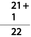Vegetable Farm (Addition and Subtraction up to 20) - 2 Class 1 Worksheet Maths