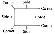 Types of 2-D Shapes | Mathematics for Class 2 (Joyful-Mathematics)