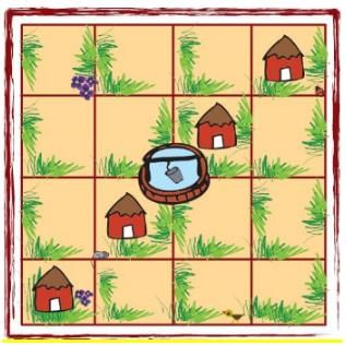 NCERT Solutions for Class 4 Maths - Chapter 13 - Fields And Fences