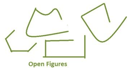 What are Geometric Shapes? | Math Olympiad for Class 2