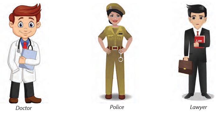 Clothes â€“ Our Protection Class 4 Notes Science