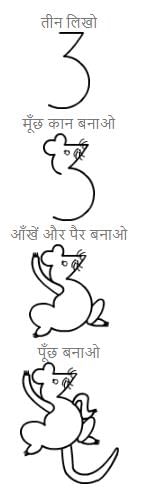 चूहो! म्याऊँ सो रही है NCERT Solutions | NCERT Textbooks & Solutions (Class 1 to Class 5) - DSSSB TGT/PGT/PRT