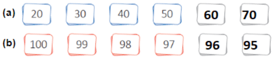 Patterns - 1 Class 1 Worksheet Maths Chapter 10
