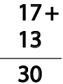 Vegetable Farm (Addition and Subtraction up to 20) - 2 Class 1 Worksheet Maths